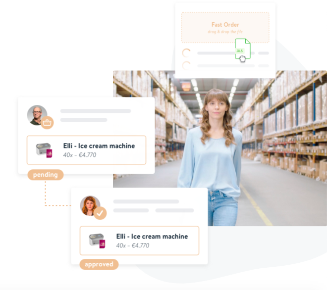 Shopware B2B